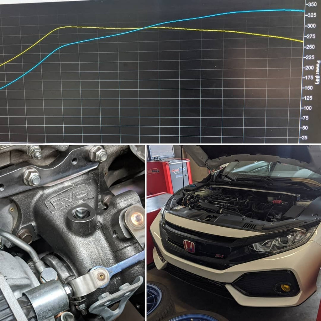 RV6™ R365 Turbo 2016+ Honda Civic 1.5T